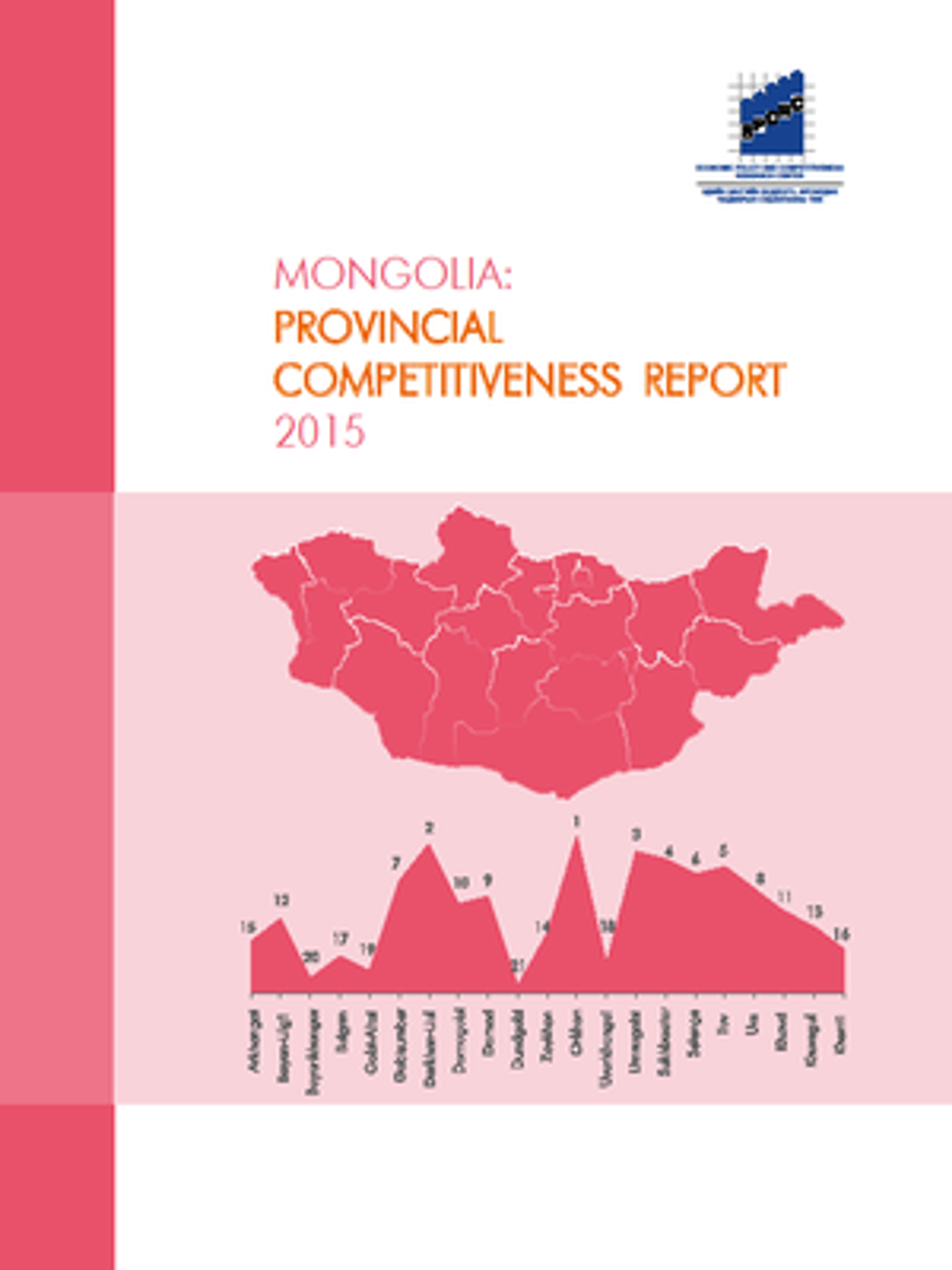Provincial Competitiveness Report 2015 